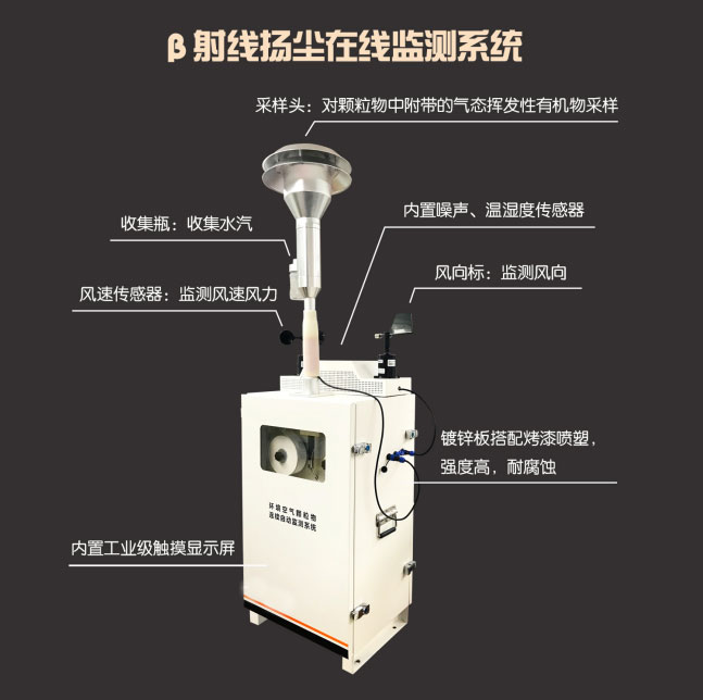 貝塔射線揚塵在線監(jiān)測儀產(chǎn)品外觀