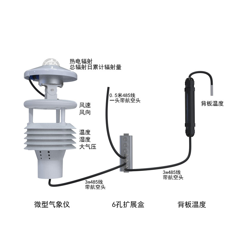 光伏電站環(huán)境監(jiān)測(cè)儀產(chǎn)品結(jié)構(gòu)圖