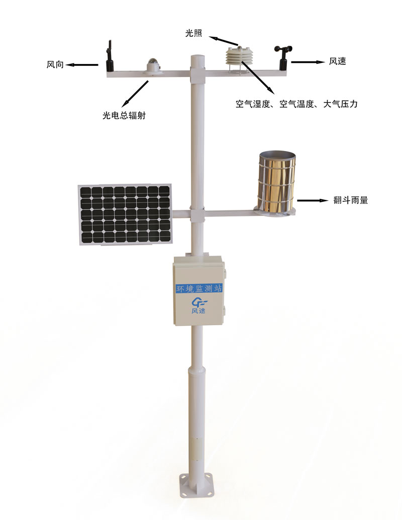 智能物聯(lián)氣象站產品結構圖